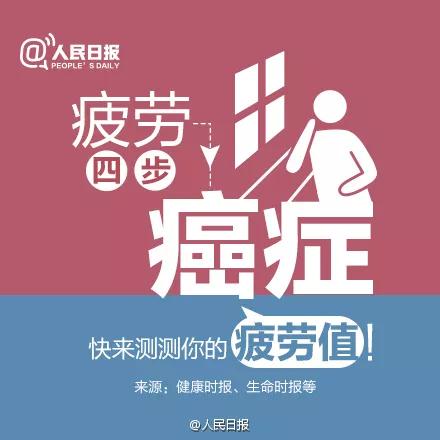 人民日報怒了：從疲勞到癌癥只需四步，請不要用加班掏空中青年生命！